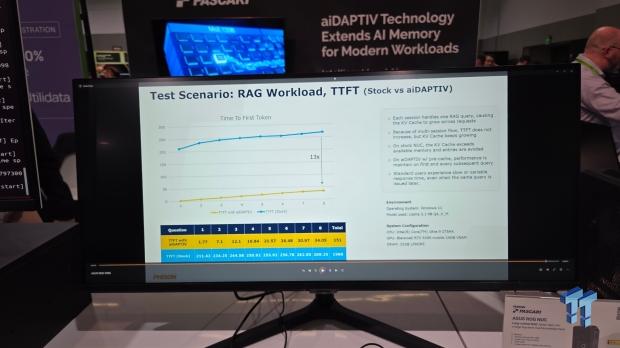 From Vera Rubin to PCIe Gen 6 and HBM4e, here's some of the tech we saw at NVIDIA GTC 2026 5