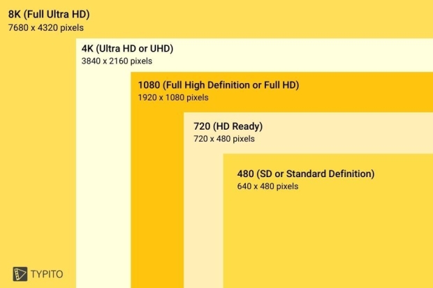 Nintendo's latest Switch 2 system update can reduce battery life by 25% 561516
