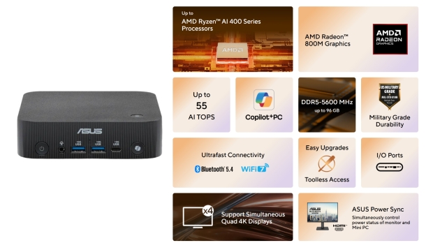 ASUS's compact PN55 Mini PC features Ryzen AI 400 Series processors with up to Radeon 890M graphics 2