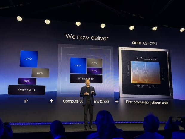 Arm creates history by building its first-ever CPU, the Arm AGI