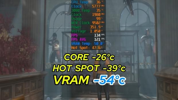 AIO mod sees GeForce RTX 3080 VRAM temperature drop from 100 degrees to 50 3