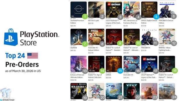 Starfield's $70 premium edition tops PlayStation Store pre-orders at #1, Xbox has 4 out of the top 10 spots 5302026