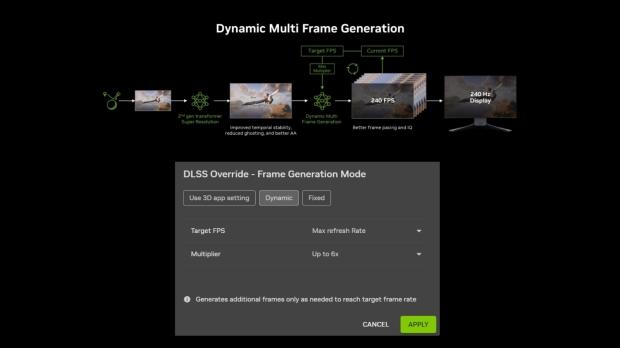 NVIDIA launches DLSS 4.5 Dynamic Multi Frame Generation and Multi Frame Generation 6X 2