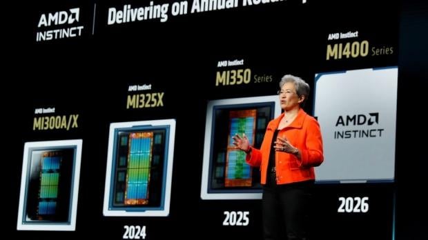 AMD announces Advancing AI 2026 event for July 2