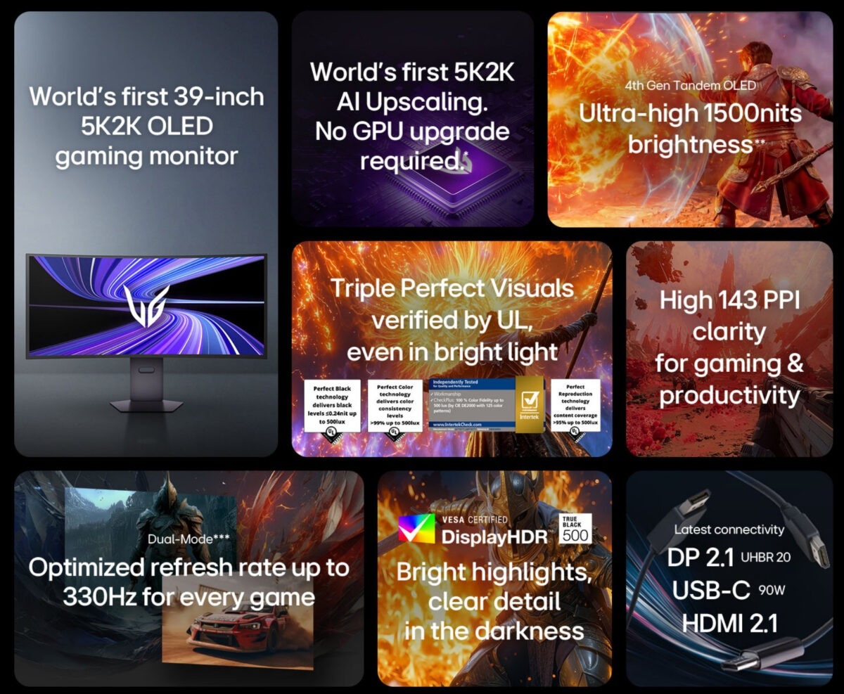 LG Canada shares details of the world's first 39-inch 5K2K OLED gaming ...