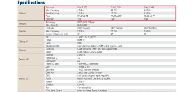 OEM Advantech confirms Intel 'Wildcat Lake' specs 2