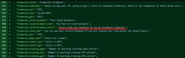 Estimated FPS data could be coming to Steam soon 810