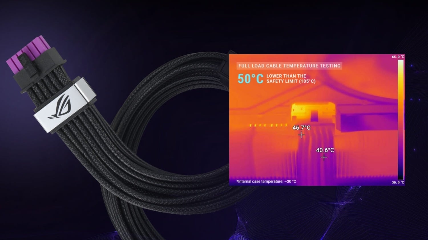 ASUS announces ROG Equalizer, a new GPU power cable built to protect ...