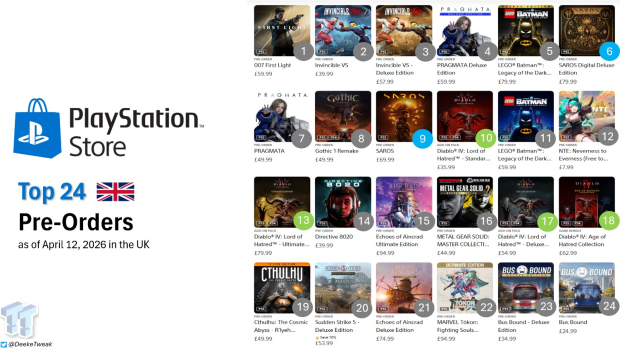 007 First Light, Pragmata, and Invincible VS top PlayStation Store pre-orders as PS5 owners anticipate new games 3