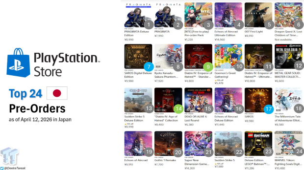 007 First Light, Pragmata, and Invincible VS top PlayStation Store pre-orders as PS5 owners anticipate new games 6