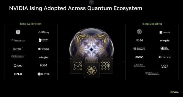 NVIDIA's new Ising AI could finally make quantum computing usable 253