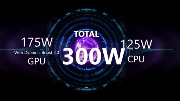 MSI's flagship Raider 16 Max gaming laptop is a 300W beast with RTX 5090 performance 4