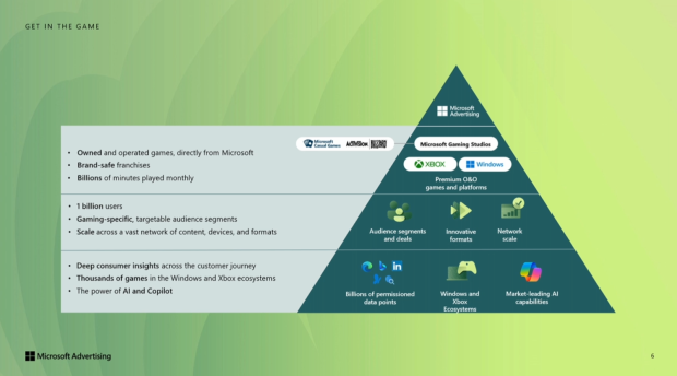 Opinion: Game Pass tier with first-party games won't fix the subscription's biggest problem 333