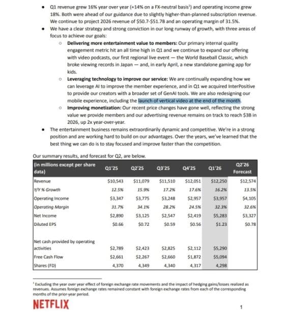 Netflix plans to add vertical videos to its mobile app by the end of the month 111