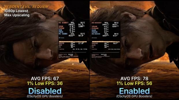 Valve's new low-VRAM Linux fix nearly triples FPS in select games on AMD's RX 6500 XT 2
