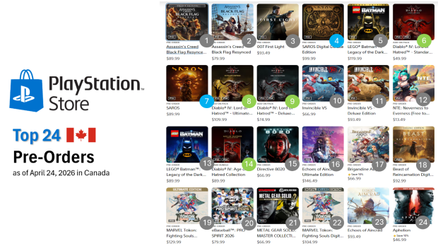 Assassin's Creed Resynced is the #1 top pre-ordered game on 8 separate global PlayStation Stores 2