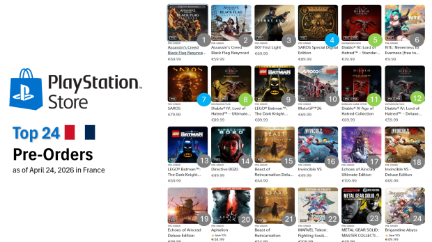 Assassin's Creed Resynced is the #1 top pre-ordered game on 8 separate global PlayStation Stores 4