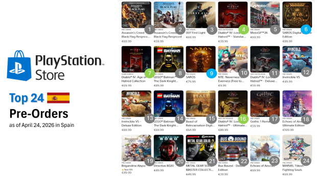 Assassin's Creed Resynced is the #1 top pre-ordered game on 8 separate global PlayStation Stores 5