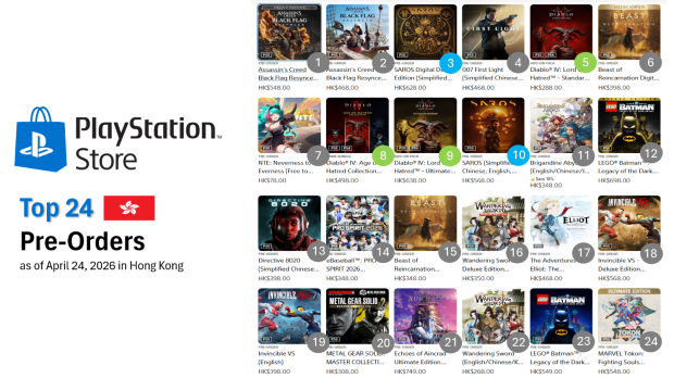 Assassin's Creed Resynced is the #1 top pre-ordered game on 8 separate global PlayStation Stores 9