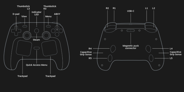 Steam Controller price leaked in accidental embargo slip-up 3