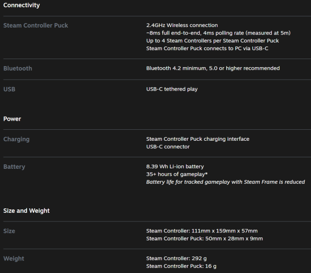 Steam Controller price leaked in accidental embargo slip-up 5