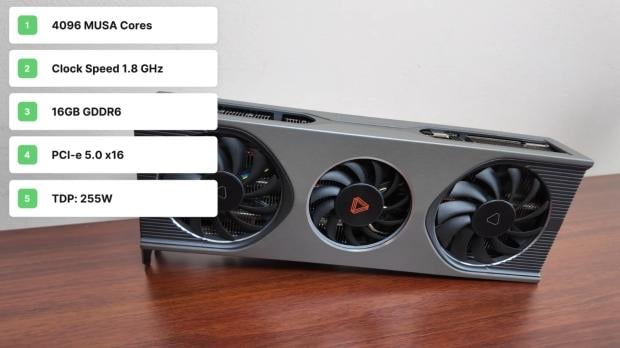 The Moore Threads MTT S80 GPU from Chunxiao, image credit: GPUSpecs/YouTube.