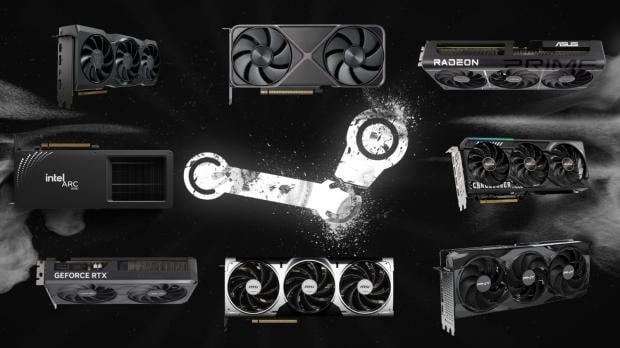 Latest Steam data shows GeForce RTX 50 Series growth ahead of the RTX 3060 12GB's return 2