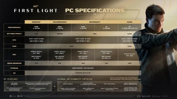 007 First Light's official PC specifications, image credit: IO Interactive.