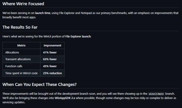 Microsoft is improving the responsiveness of Windows 11 with WinUI 3 7743
