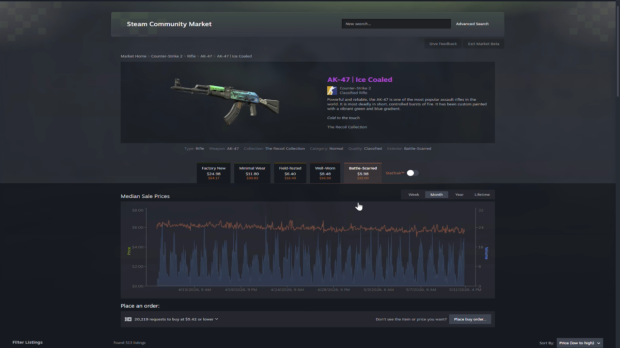 Valve overhauls the Steam Community Market with new item pages, dynamic filters, and 27 million new Counter-Strike images 3