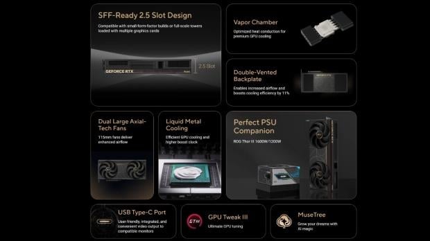ASUS launches sleek and compact ProArt GeForce RTX 5090 OC Edition 2