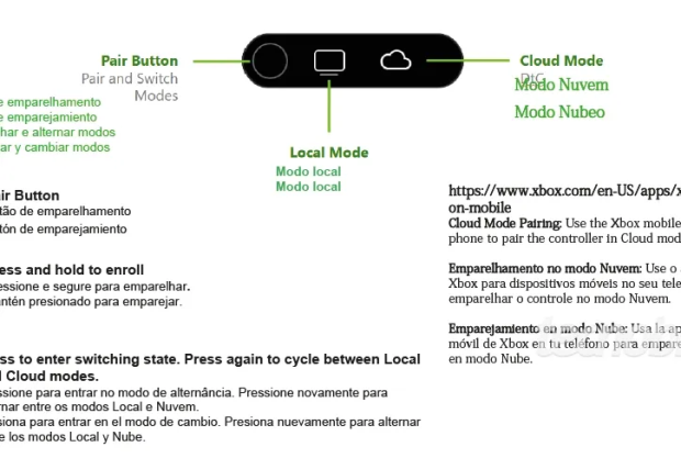 New Xbox cloud and Elite controllers leaked as Microsoft teases cloud-native games, tests free streaming 9