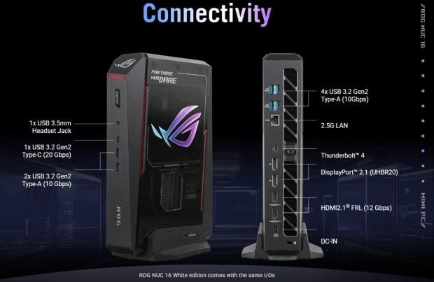 ASUS ROG NUC 16 is a $4,500 gaming mini PC smaller than a PS5 with an RTX 5080 and Intel Core Ultra 9 2