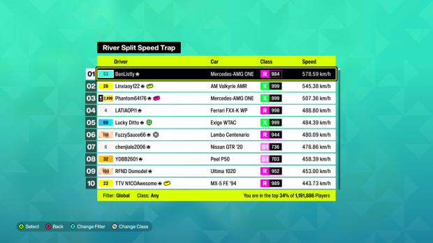 Forza Horizon 6 breaks player records on PC, premium edition copies achieve platinum sales 1