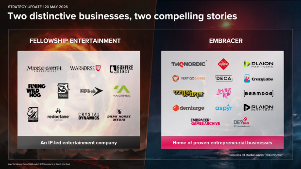 Fate of Metro,Tomb Raider, Lord of the Rings, Kingdom Come and more now in the hands of new Fellowship Entertainment spin off 1