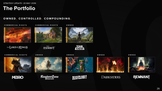 Fate of Metro,Tomb Raider, Lord of the Rings, Kingdom Come and more now in the hands of new Fellowship Entertainment spin off 2