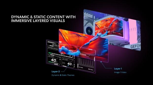 Newsletter Giveaway: Win a Lian Li O11 Vision-M and HydroShift II OLED Curved 360TL 4