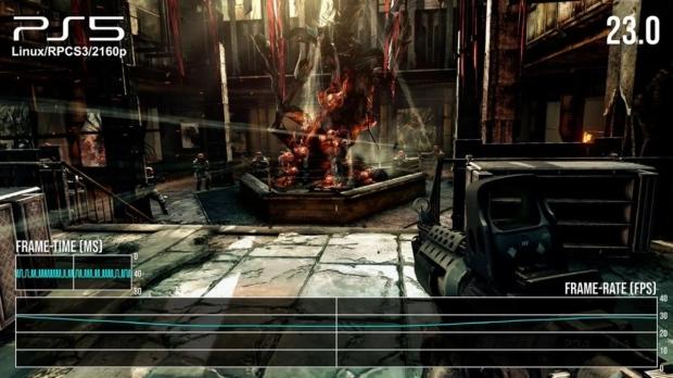PS3 emulation tested on PS5 through Linux, and the results are a mixed bag