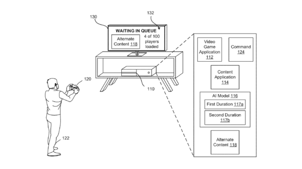 PlayStation patent shows ads, generative AI creations on loading screens 1