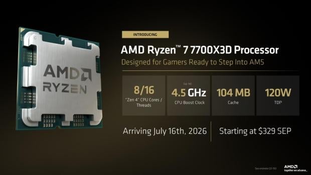 AMD Ryzen 7700X3D announced, built for gamers looking to upgrade to AM5 3