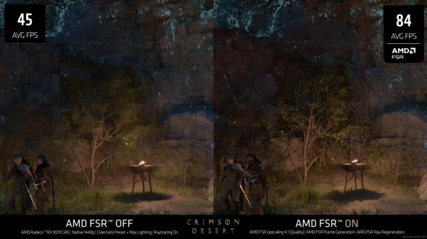 AMD's FSR 4 passes a new milestone, AI-powered super resolution in 300+ games 3