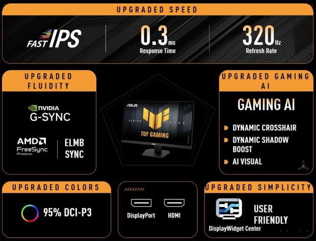ASUS launches new QHD 27-inch gaming monitor that seeks extreme speeds 1
