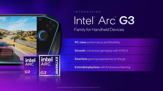 Intel officially launches the Arc G3 series of CPUs for gaming handhelds 31