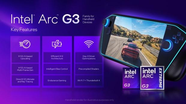 Intel officially launches the Arc G3 series of CPUs for gaming handhelds 32
