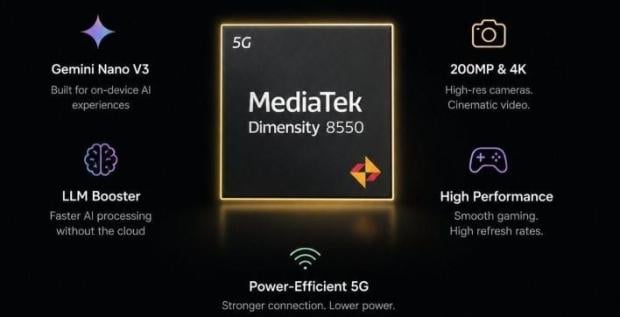 MediaTek's Dimensity 8550 brings Gemini Nano AI to mid-range Android phones 2