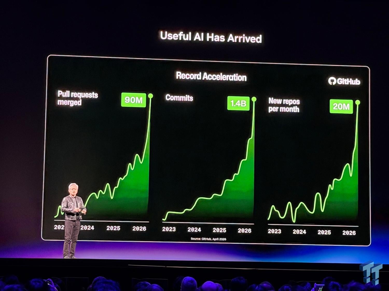 Open enlarged image NVIDIA CEO Jensen Huang keynote live news blog from GTC Taipei 2026 1742