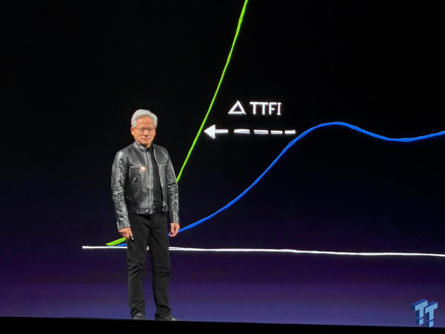 NVIDIA CEO Jensen Huang keynote live news blog from GTC Taipei 2026 1769