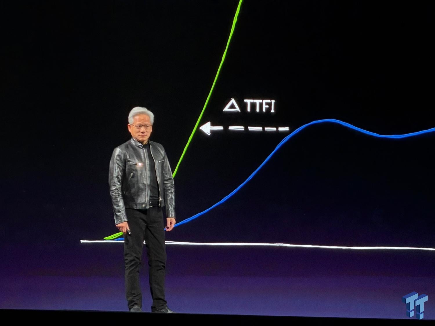 Open enlarged image NVIDIA CEO Jensen Huang keynote live news blog from GTC Taipei 2026 1769