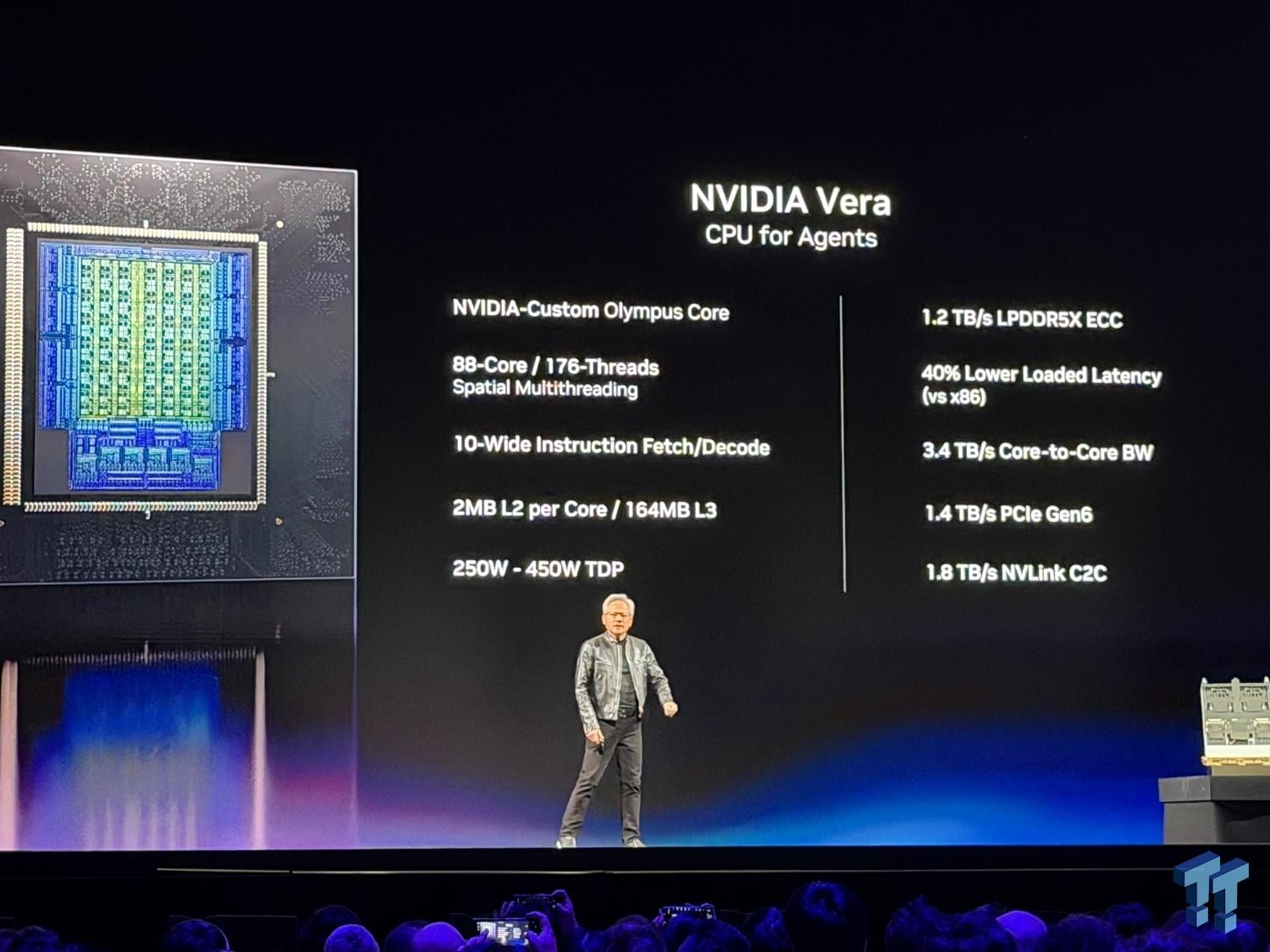 NVIDIA CEO Jensen Huang keynote live news blog from GTC Taipei 2026 1788