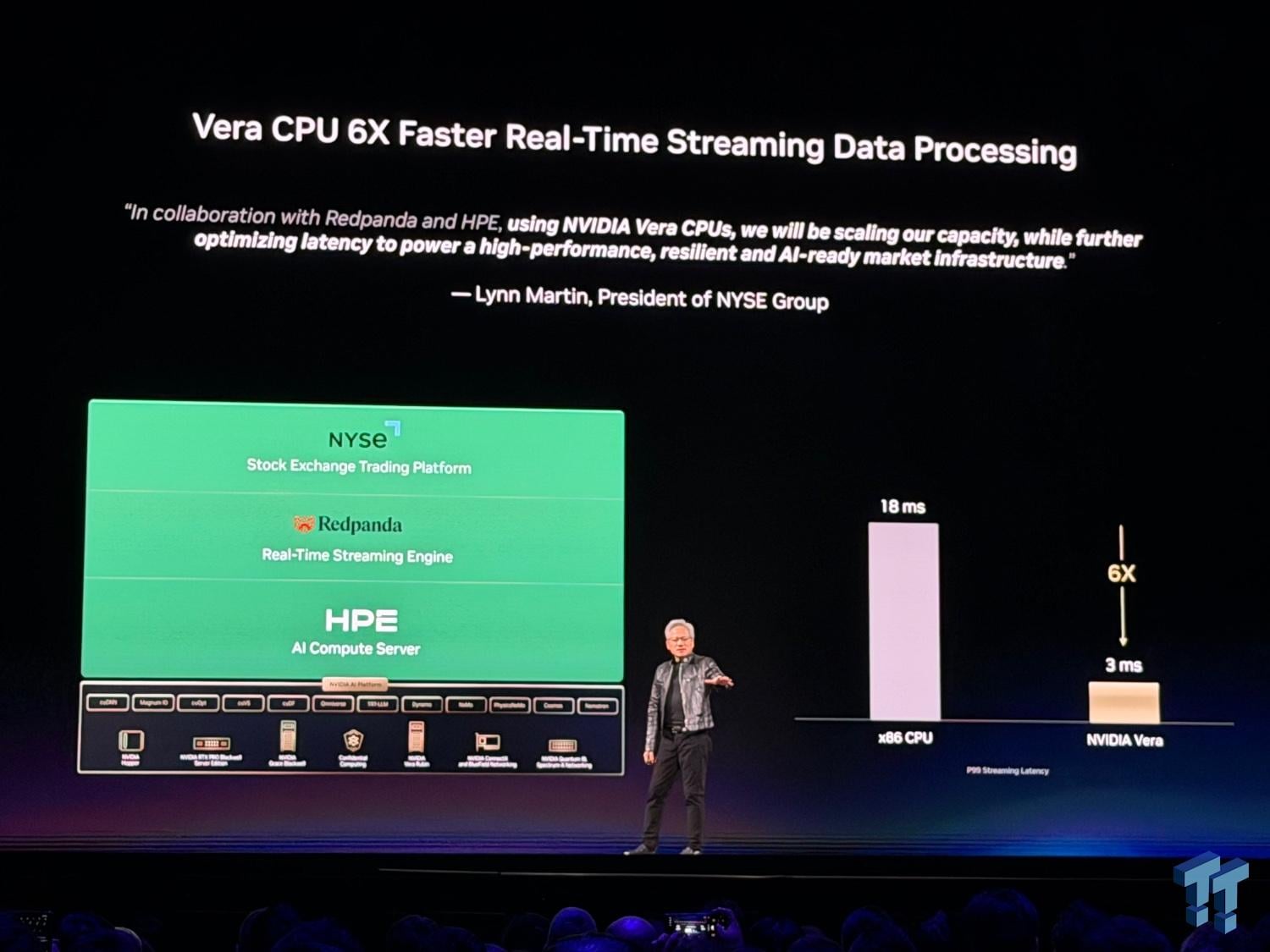Open enlarged image NVIDIA CEO Jensen Huang keynote live news blog from GTC Taipei 2026 1794